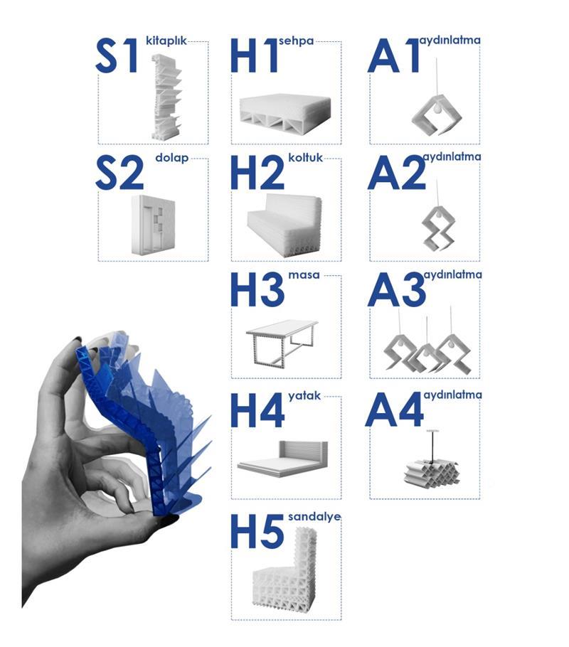 efeucarprojegorseli efeucarprojegorseli